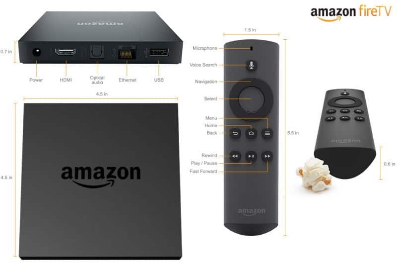 Amazon Fire TV box
A close up of a speaker