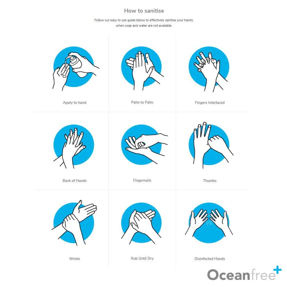 Benefits of using hand sanitising gel during a pandemic
easy-to-use guide on how to effectively sanitise your hands