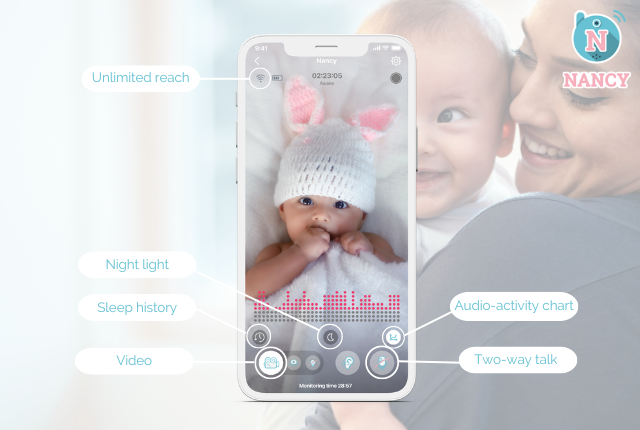 Choosing the Right Baby Monitor: Traditional Versus Baby Monitor App